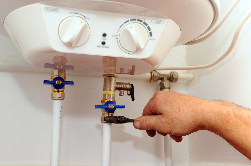 Boiler Thermostat Installation